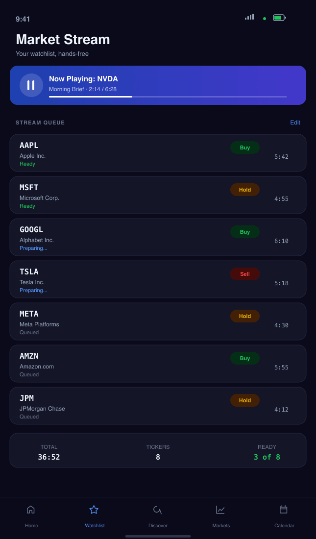 Market Stream showing watchlist audio queue with playback controls