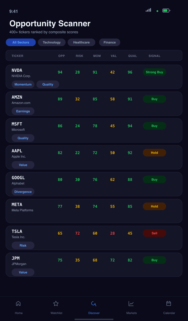 Opportunity Scanner with ranked tickers, composite scores, and signal badges